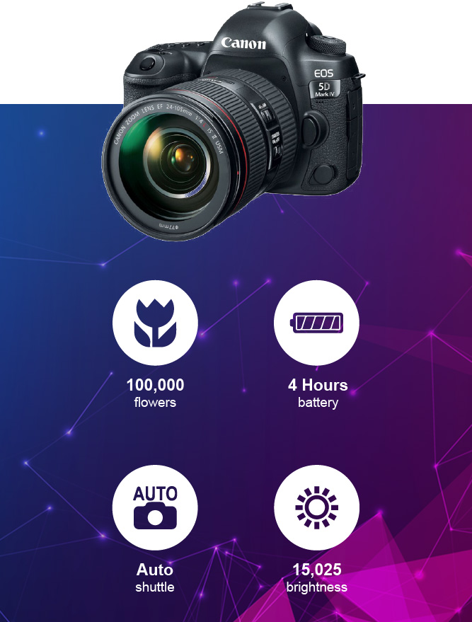 Camera Configuration